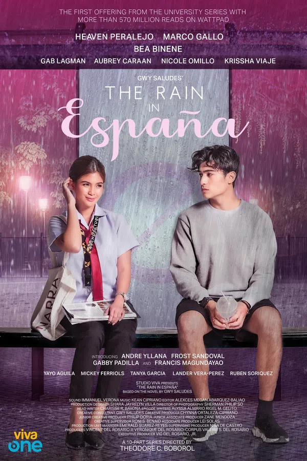 Poster phim Cơn Mưa Ở Espana trên KhoPhim